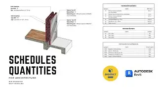 การหาปริมาณวัสดุโดยใช้  Schedule / Quantities Revit