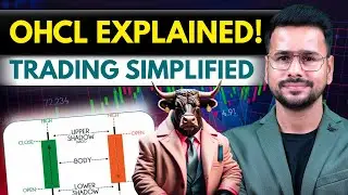 Candlestick Basics Explained | Open, High, Low, Close (OHLC)