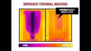 Thermasheer - Energy Efficient Insulated Sheers