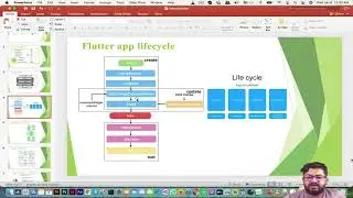 flutter App lifecycle