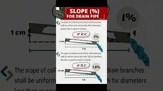 Slope for Drainage Pipe | Basic Knowledge for Civil Engineering | #Shorts #Building #Piping