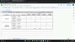 How to print Mis Report