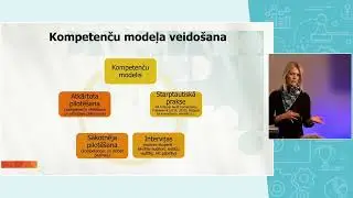 Conference &ldquo;Developed Good Governance and Internal Audit in the Public Sector&rdquo;, Gitāna Dāvidsone