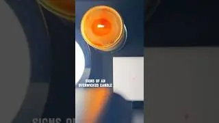 Your Candle Wicks Are Too Big