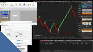 Placing a Stoploss at Swing Points, and Trailing them