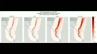 Predicted CO Concentration at I-575 NWC by Source Type