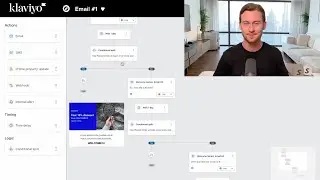 How to create dropshipping email flows that print profit (free templates)