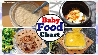 Healthy Baby Food Chart For 1- 5 Years Old | Baby Food Recipes | Mum & Munchkin 