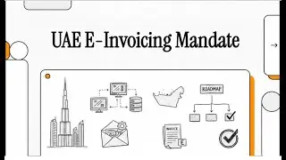 UAE E-Invoicing Mandate