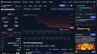Is CRY CRY HORSE ($哭哭马) token legit or a scam