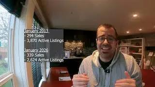 January 2026 - Victoria, B.C. Real Estate Market Update; A Slow Start to 2026 Amid High Inventory!