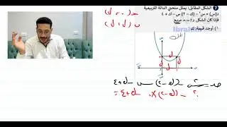 الجزء الثامن من أفكار رسومات الدوال كثيرة الحدود