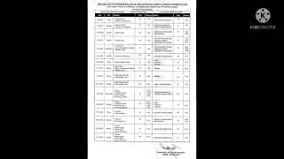 KPK peshawar board exam 9&10 datesheet 2022