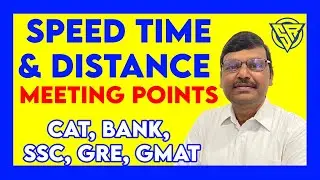 Speed Time & Distance - Meeting Points |CAT, Bank, SSC ,GRE,GMAT-Quantitative Aptitude | SR Gorantla