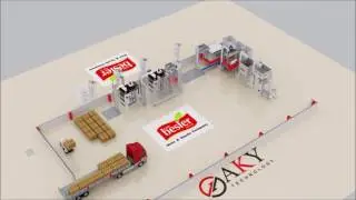 BESLER GIDA SCREENING PROCESS LINE
