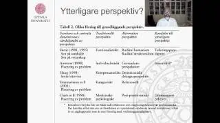 Specialpedagogik - Perspektiv - Martin Karlberg - EDU