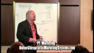 Simple Chiropractic Online Marketing Tips