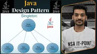 90% Java Developer Don't know how to break Singleton Design Pattern | Learn to Crete and Break it