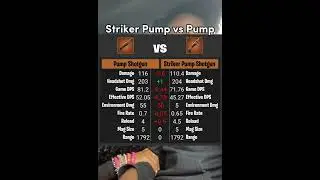 Fortnite Striker Pump Shotgun vs Pump Shotgun comparison