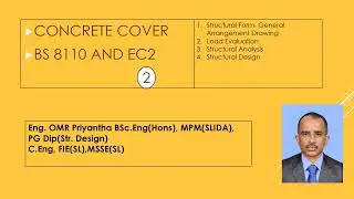 Reinforced Concrete Design - BS8110/ EC2-CONCRETE COVER