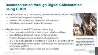 IBM plan for Open Footprint Platform Sonia Van Ballaert