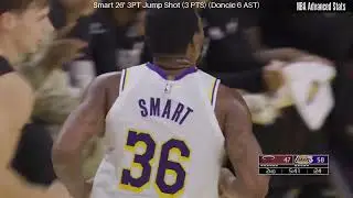 Marcus Smart Full Highlights Los Angeles Lakers vs Miami Heat - November 2, 2025
