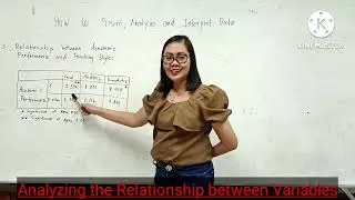 Research. Presentation and Interpretation of Data from Correlation Analysis