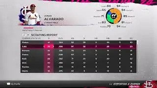 MLB the Show 24 (Ep.17) Visiting Legendary Ballparks!!!