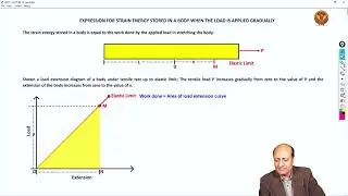 1.7.1 Strain Energy | Unit-1 | ME304 & CE305 | Strength of Materials | RGPV