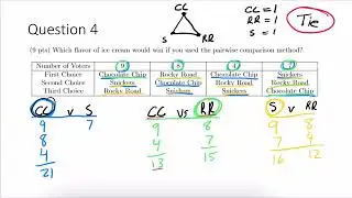 Unit 3 Practice Test