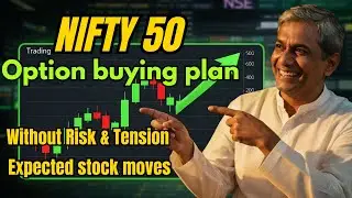 Market Uptrend పట్టుకోవాలంటే ఇది చాలు! | NIFTY 50 Options. Expected moves. #trading #telugufinance
