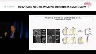 Improving certainty of a myelitis diagnosis