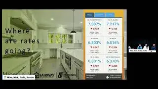West USA Realty The Podcast -  Justin Frederick