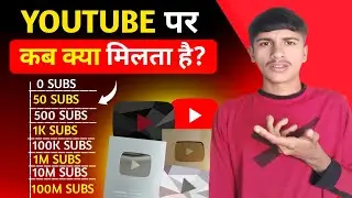 YouTube par kab kya milta hai?🤔 YouTube aapko kab kya deta hai? YouTube awards 