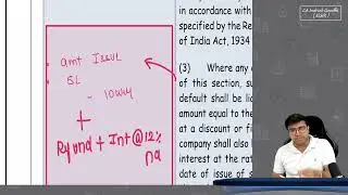 Audit of Share Capital | Audit of Financial Statements | CA Inter Audit | Indresh Gandhi