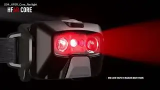 Led Lenser HF6R Core Headlamp