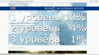 Как подключить партнёрку на Youtube, Партнерская сеть AIR, Плюсы партнерки АИР
