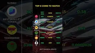 Top 6 Coins to Watch! #BTC  #ETH  #Token6900  #BestWallet  #PEPE  #SUBBD  #Crypto2025