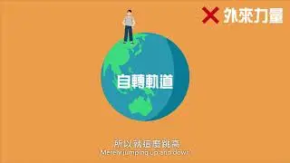 【STEM教室】第16課：不停原地跳就可以環遊世界？