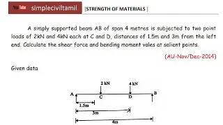 SFD and BMD for Simply supported beam problem 1