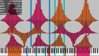 Testing an Experimental Preset with Strings, Random Delay, & Filter Velocity Tracking