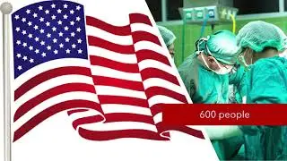 Framing bias example: an American disease