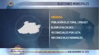 Conozca los candidatos del estado Miranda para las elecciones de este 8D