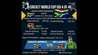 ICC World Cup 2023 South Africa vs Sri Lanka 4/48 Match, #shortsfeed   #iccworldcup2023 #worlcup2023