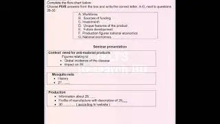 IELTS listening part 3 Product development presentation: mosquito net