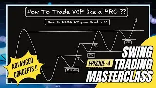 How to Size BIG on VCP Breakouts | Swing Trading Masterclass Ep.4