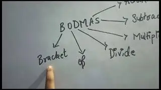 full form of Board marks