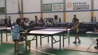 EIKE vs ENRICO - Ourinhos