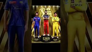 👉 Top IPL Teams by Brand Value 💰|| #IPL2025 #CricketNews