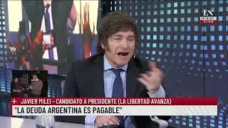 Javier Milei: 
